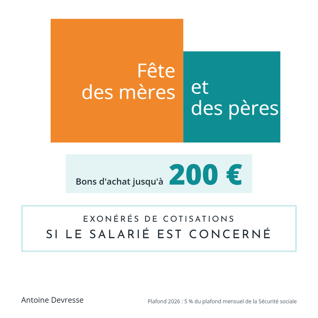 Bon d’achat fête des mères et fête des pères : exonération Urssaf jusqu’à 200 € en 2026, sous conditions
