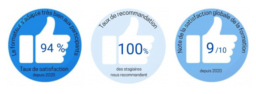 taux de recommandation 100% des stagiaires recommandent